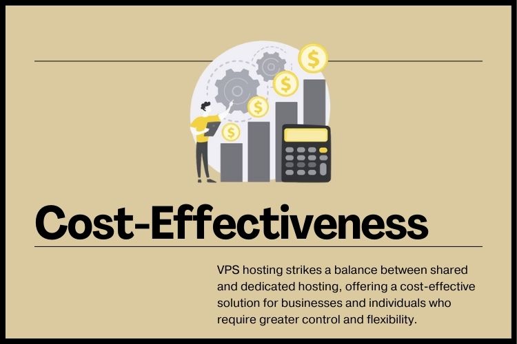 VPS hosting Cost-Effectiveness