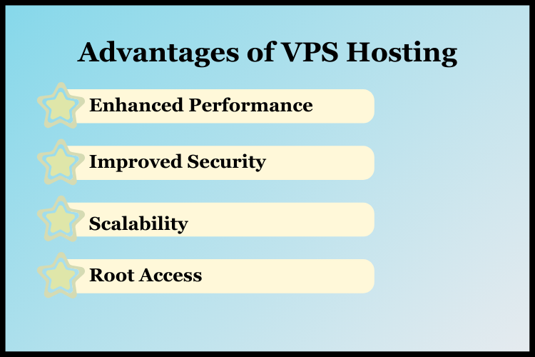 advantages of VPS Hosting