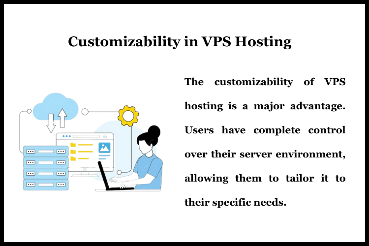 customizability in vps hosting